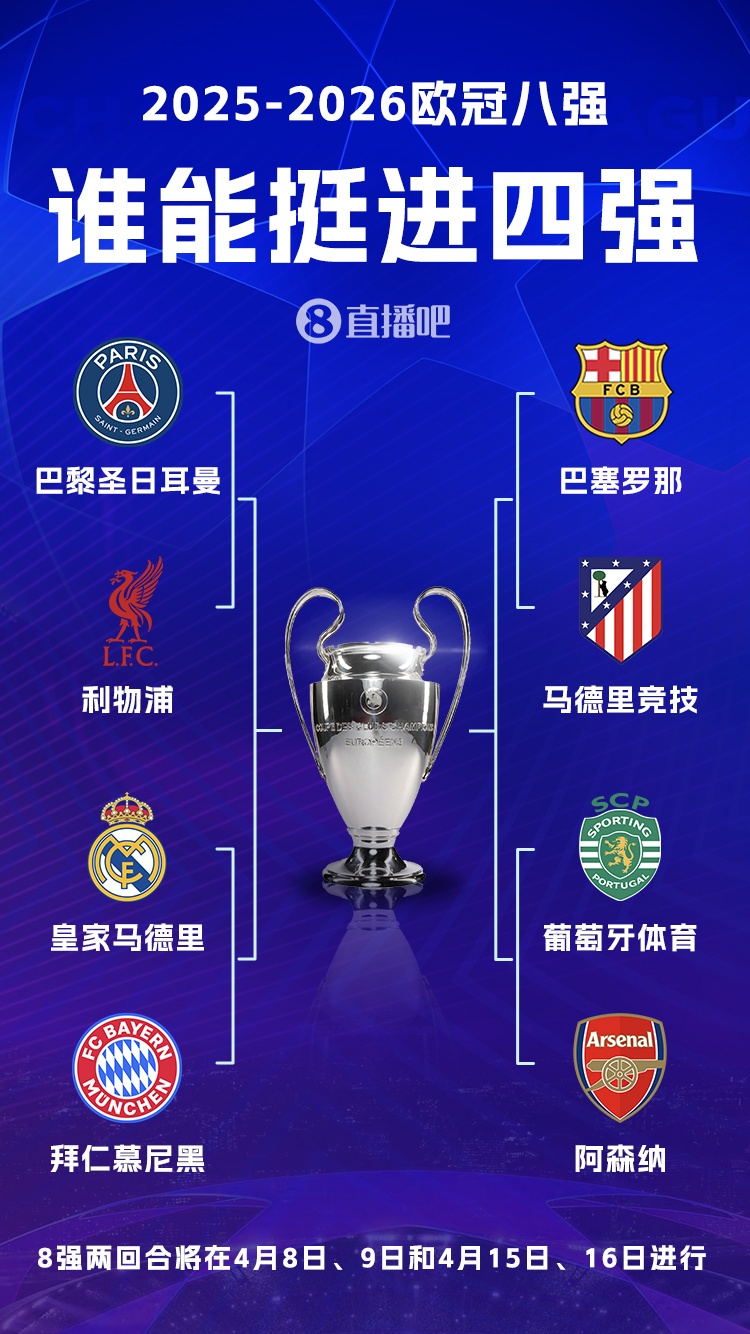 开云APP-悬念几何?首回合皇萨均主场输球,巴黎2-0利物浦,阿森纳客胜